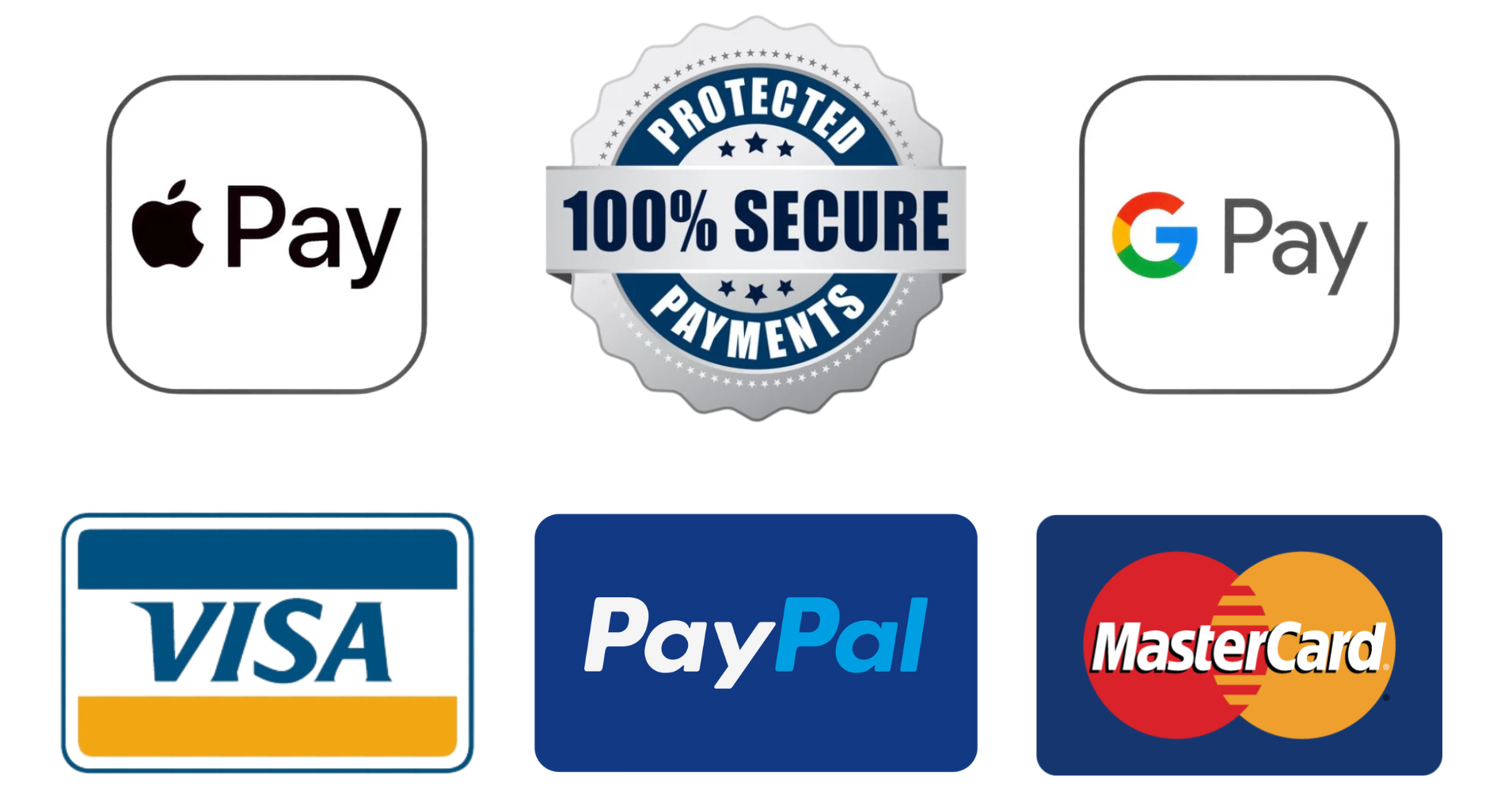 100% Protected payments